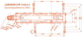 LIEBHERR LTM 1350-6.1