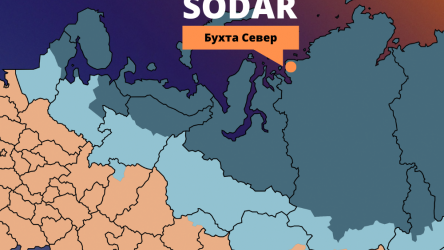 SODAR на западе полуострова Таймыр